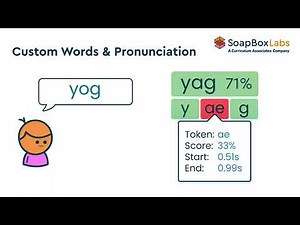 Accurate and Safe Voice AI coming soon to i-Ready