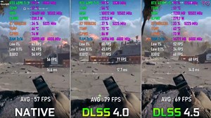 Native vs DLSS 4 vs DLSS 4.5 - Performance comparison on RTX 4070 Ti SUPER