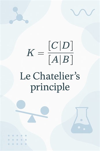 Le Chatelier's Principle Explained! 🔬 #Shorts
