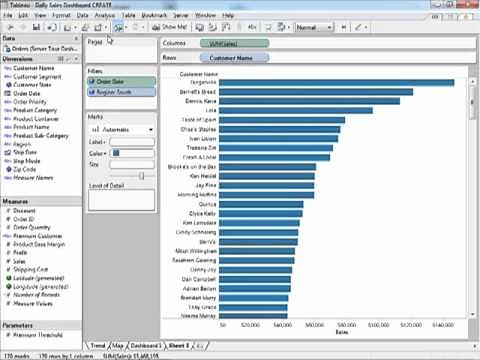 How to Create a Dashboard