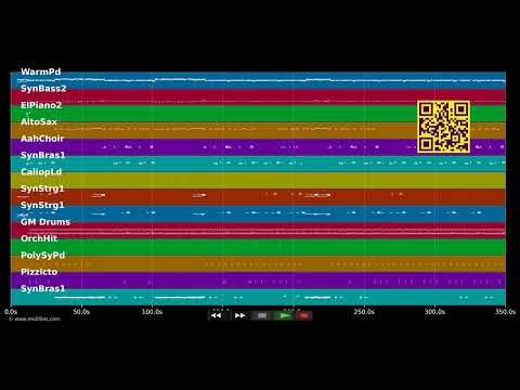 🎵 Roses Are Red - Mac Band (MIDI individual tracks) 🎹