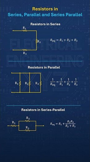 Here are all formulas for Resistors in series, parallel and series parallel configuration