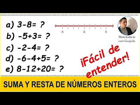 Addition and Subtraction of Signed Numbers | For Beginners