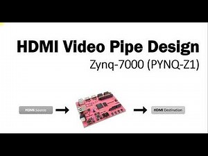 HDMI Video Pipeline Design Implementation on Zynq 7000 SoC (Pynq-Z1)