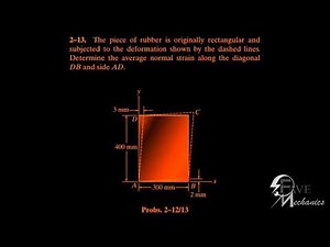 Problem 2-13/2-14/2-15/ Engineering Mechanics Materials.