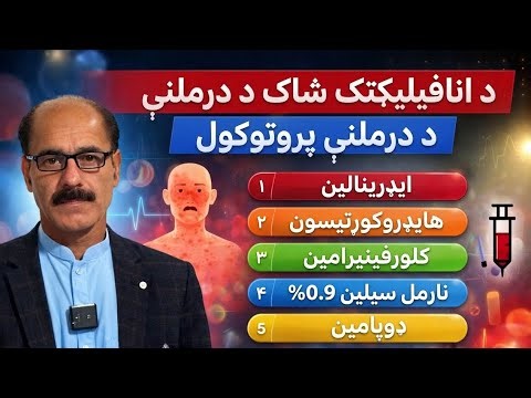 Anaphylactic Shock Management: Complete Emergency Protocol & Drug Guide In Pashto