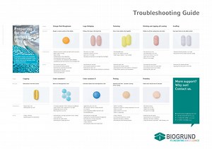 Troubleshooting Guide – Top 10 Coating Errors And How To Avoid Them