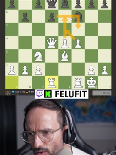 Chess livestream schedule — Felufit daily 5pm CET