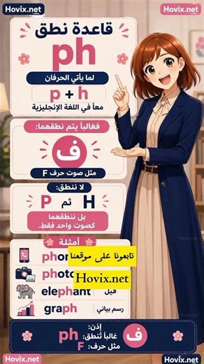 قاعدة نطق PH في الإنجليزية | كيف ننطق PH بشكل صحيح؟ #learnenglish