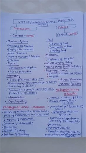 CTET maths/science syllabus..