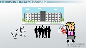 Become a Receptionist | Education and Career Roadmap