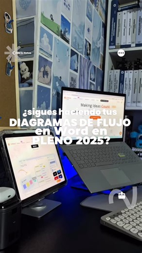 Jim Llontop | Jim's Notes on Instagram: "👀 ¿Aún haces tus diagramas de flujo en Word? Con GitMind los creas en segundos, online y gratis ✨. Y la página está en español 👨🏻‍💻 Pruébalo en 👉 gitmind.com #EstudiaConJims #jimsnotes #GitMind #Productividad"