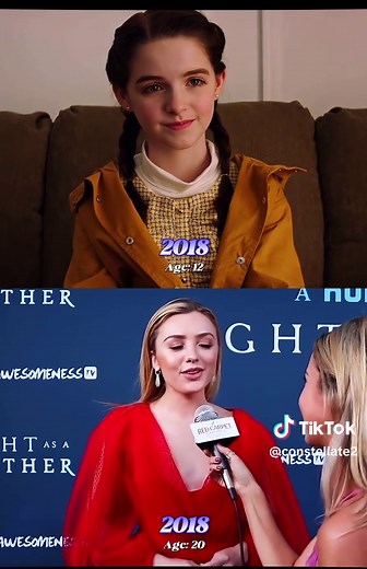 Mckenna Grace And Peyton List through the years #mckennagrace #peytonlist #evolution #throughtheyears