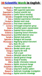 2.7K views · 39 reactions | 30 Scientific Words in English #vocabulary #definition #meaning #English #words #scientificwords | Super English Grammar | Facebook