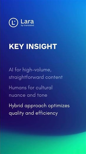 When Should You Use AI vs Human Translation?