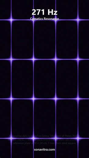 271 Hz Reveals Its Hidden Pattern | Cymatics Sound Visualization