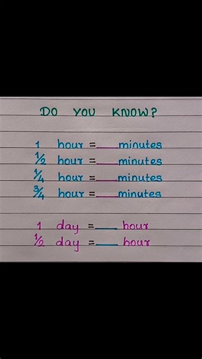 Essential Math Basics for Students