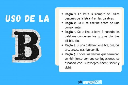 Reglas del uso de la B - con ejercicios