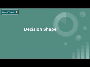 Dell Boomi Tutorial Day-20|What is Decision Shape|How to configure DecisionShape on Boomi|BoomiWorld