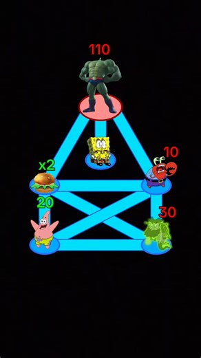 Os vídeos de Blue dragons (@bluedragonsfc0) com original sound - Sᴘᴏᴅ ☆