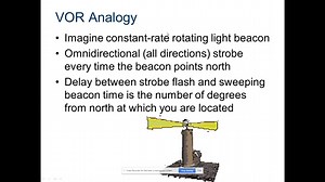 1.3.1 Introduction to Navigation