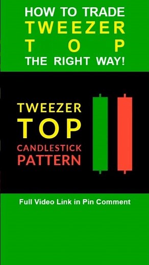 Tweezer Top Pattern | Strong Bearish Reversal Explained 📉🔥