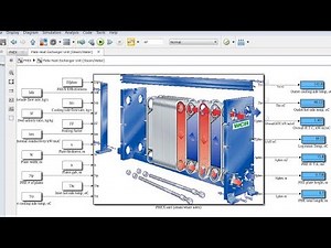 Plate Heat Exchanger | Matlab | Simulink Model