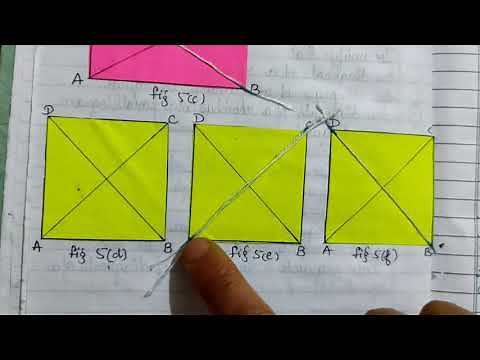 Class 8 Maths lab activity : Properties of diagonals of a rectangle, square, rhombus , parallelogram