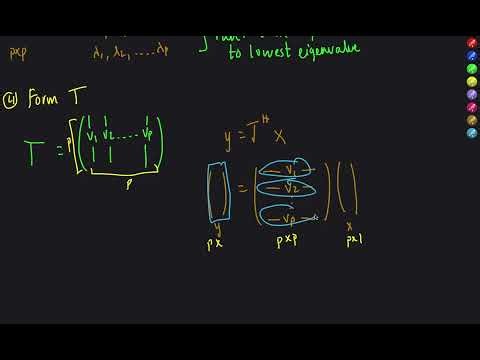Principal Component Analysis 6 (Eigendecomposition of covariance matrix, reconstruction)