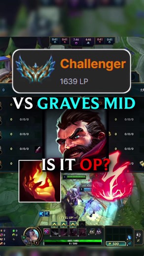 Yone vs Graves Mid: League of Legends Strategy
