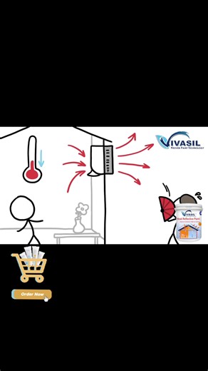 Vivasil Heat Reflective Paint Exterior & Interior is a waterbase Silicone technology paints. Its has reflective properties on non-elastic substrates reduces solar heating up to 30 % and reduces air conditioning cost and increase protection against crack formation in the substrate highly water-repellent,Water vapour permeable and alkali-resistant.#heat reflective paint#heat insulation paint#ceramic paint#whitest paint#coolest paint#energy saving paint#wall heat reflective paint#anti heat paint#si