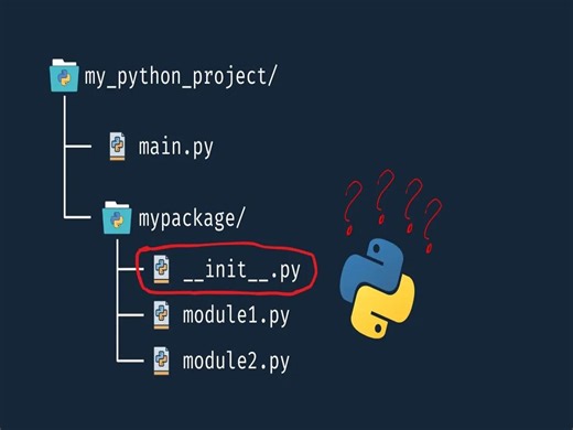 Why Use __init__.py in Python Projects? #python