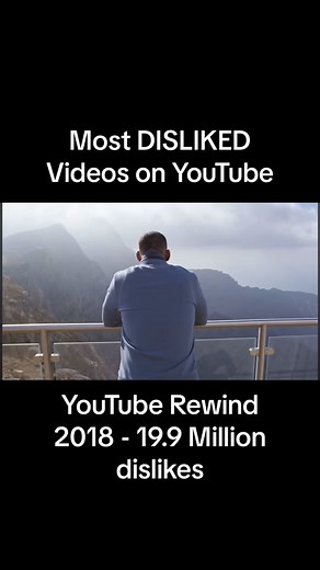 Cant believe this was 6 years ago #youtuberewind #youtube #willsmith #yputubeclips #willsmithslap #fortnite #ninja #2018 #dislike #timeflies #youtubers #remeberthis #fyp #foryou #foryoupage #viral #trending