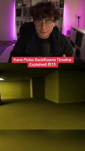 Kane Pixels Full BackRooms Timeline Explained 😱👀 #fyp #foryou #thebackrooms #backrooms #horrortok