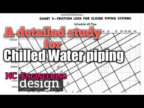 14 Chilled Water piping design, with full explanation of CHW piping system.