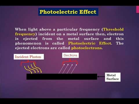 Einstein's Photoelectric effect Explained | Modern Physics made easy | MSc, GATE, NET physics