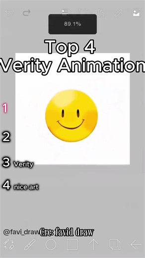 Ranking the best verity animation