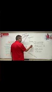 Statics: Lesson 23 - The Secret to Maximum Moment (90-Degree Rule)