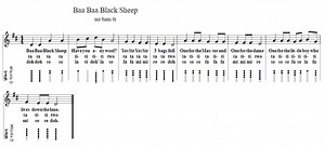 Baa Baa Black Sheep Easy Piano Sheet Music   Letter Notes