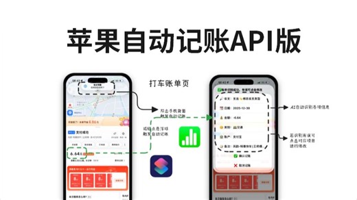 2026 | iPhone自动记账API版是如何进行自动记账的？