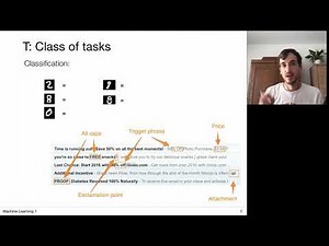 1.2 What Is Machine Learning (UvA - Machine Learning 1 - 2020)