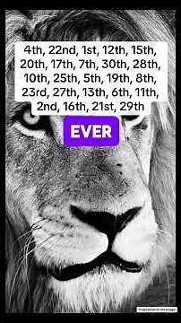 Unlock Financial Freedom: Motivational Tips to Boost Your Wealth