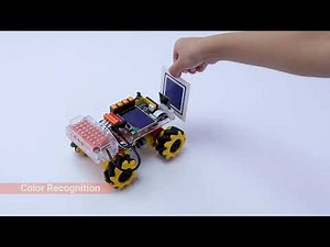 AI Machine Learning Educational Starter Kit