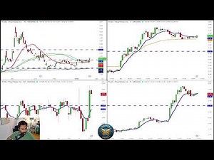 Live Day Trading the Stock Market Real Time