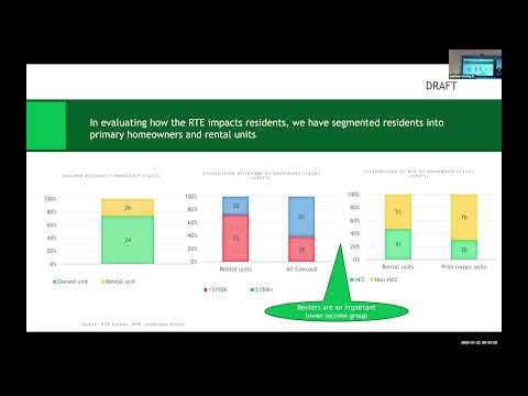 Tax Relief Evaluation Task Force - January 22, 2026