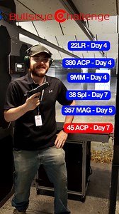 3.6K views · 30 reactions | Day 7! A whole week of shooting 45 ACP! Thanks for watching! | KYGUNCO | Facebook