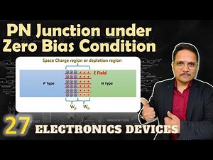 PN Junction in Equilibrium with zero bias Voltage in Electronics Devices and Circuits - EDC