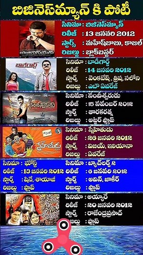 Businessman Compete Movies | Mahesh babu | Golden Kings