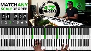 Create your own music - using ONLY 4 fingers! Quickly find the perfect chord or experiment until you do! 🎵 | Prettysimplemusic