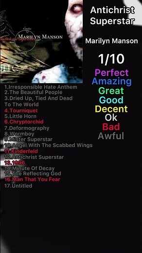 Album Rating: Antichrist Superstar - Marilyn Manson #marilynmanson #album #rock #rockmusic #music